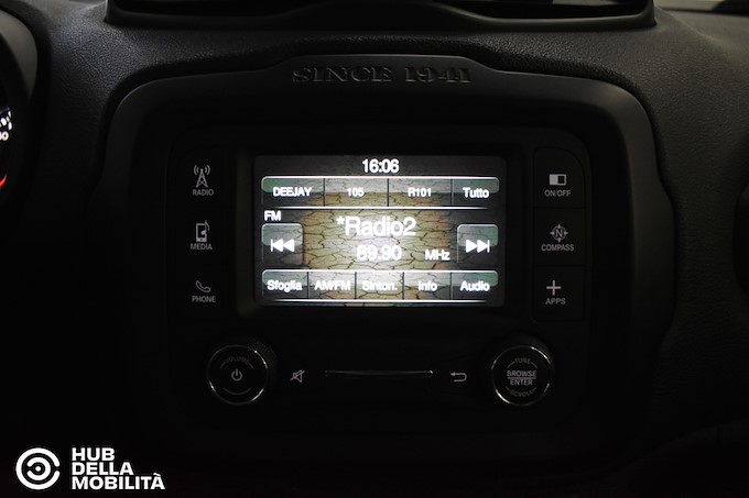 JEEP Renegade 1.6 Mjt Sport